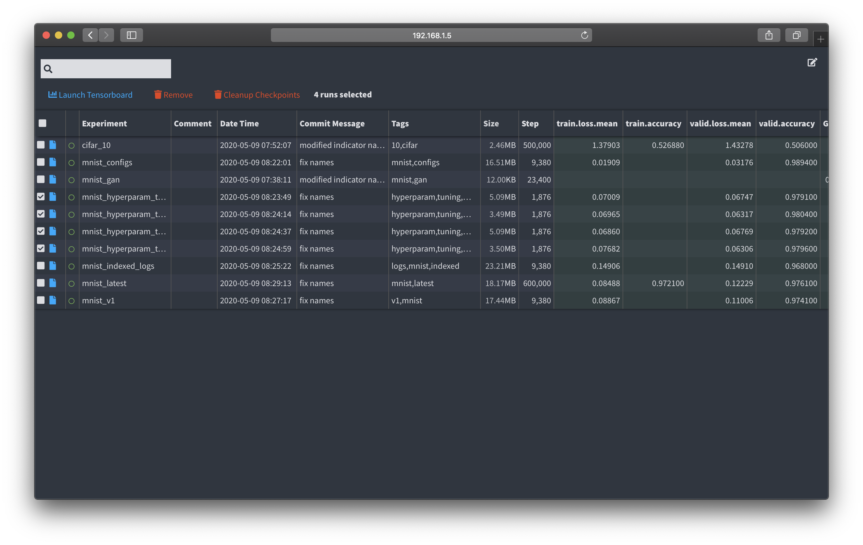 Dashboard Screenshot