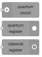 Input nodes palette