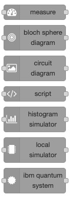 Output node palette