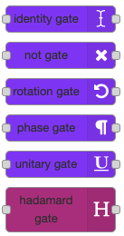 Single qubit quantum gate node palette