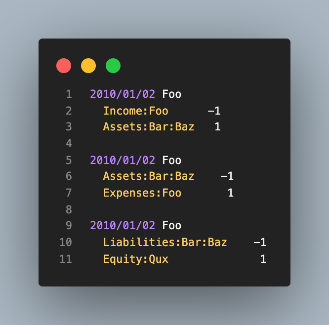 Syntax Highlighting