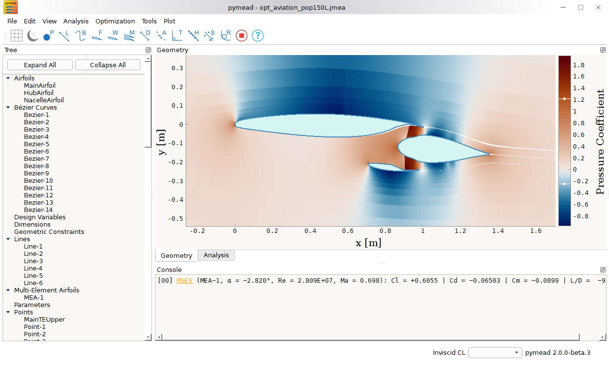 pressure coefficient contours of an aeropropulsive system