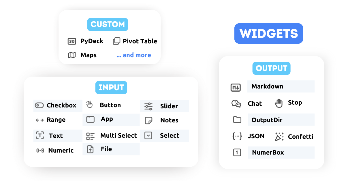 Mercury convert Jupyter Notebook to Web App