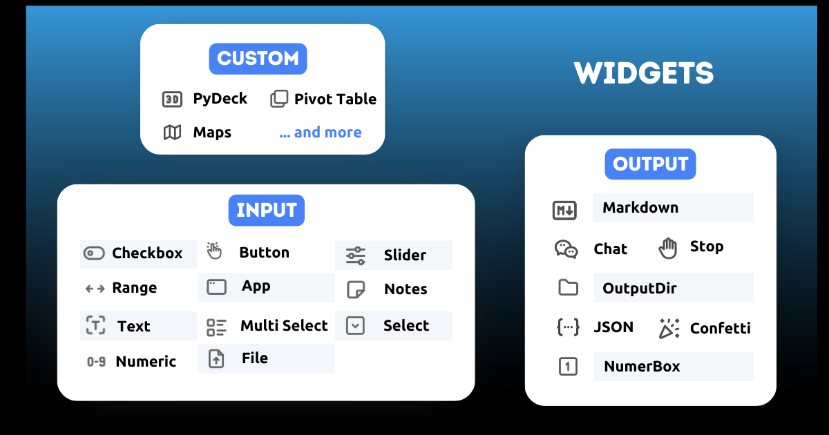 Mercury convert Jupyter Notebook to Web App