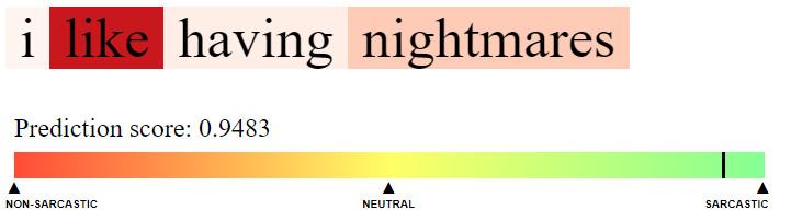 Example Visualisation 1