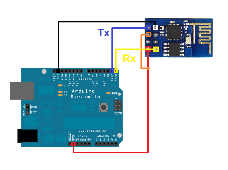 arduino wiring