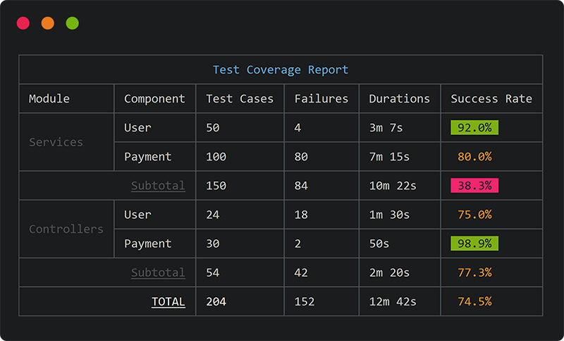 cli_table_preview2