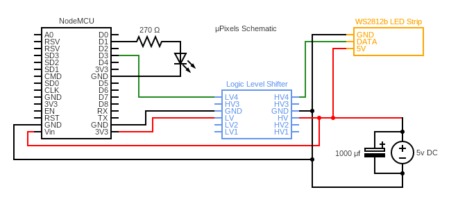 schematic