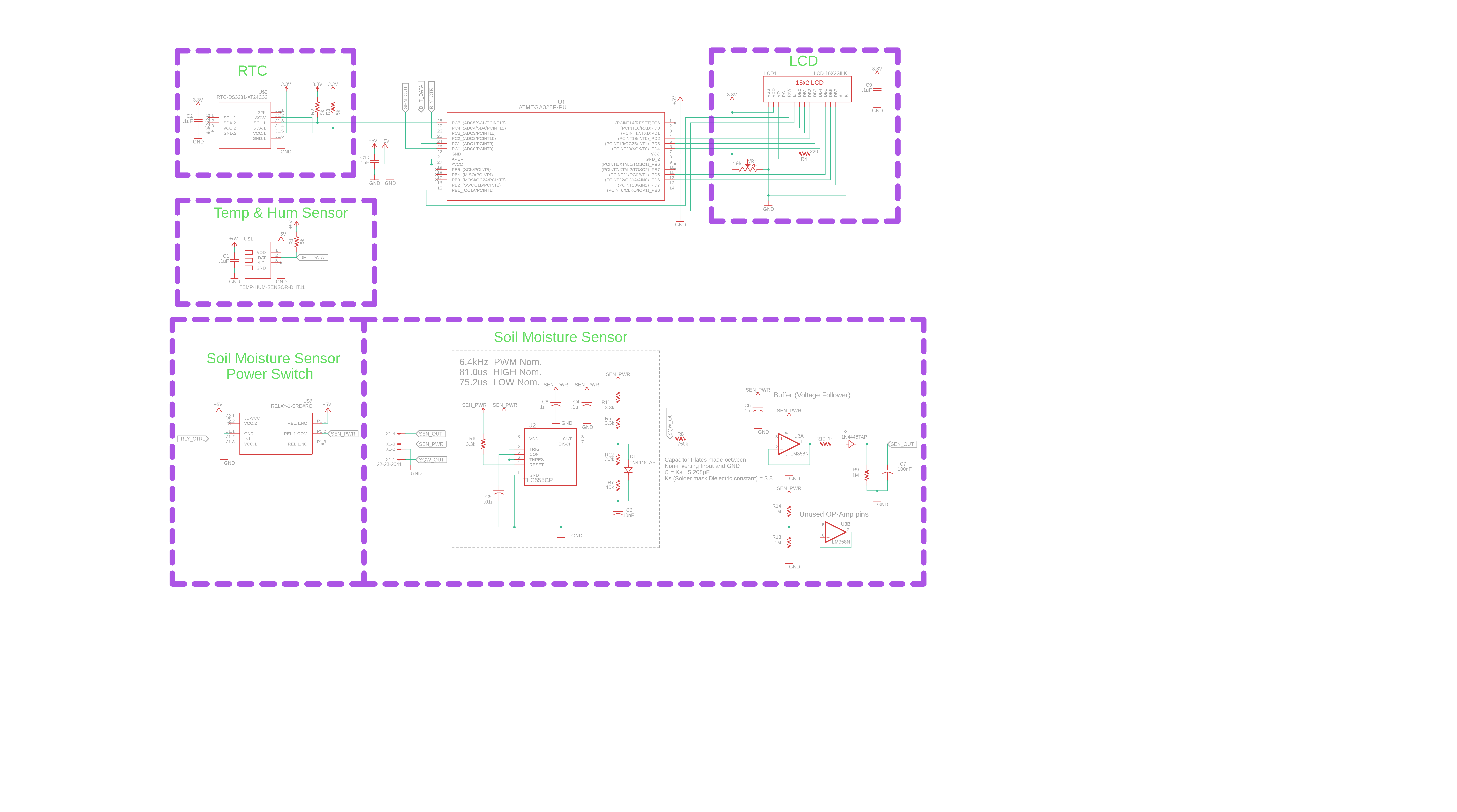 Planto Manager System Wiring