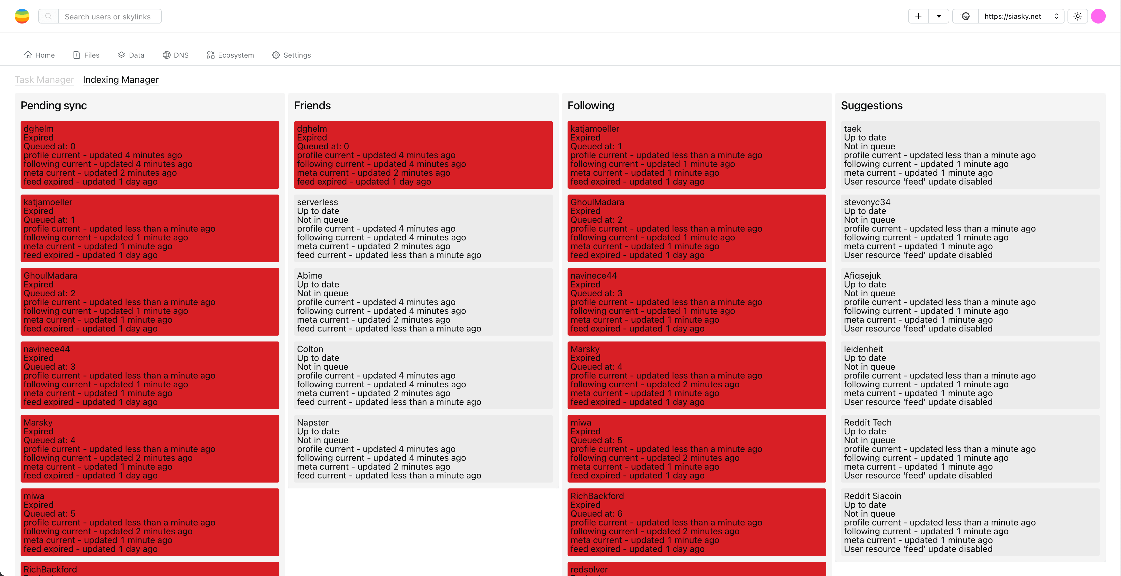 User indexing