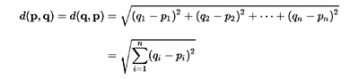 https://github.com/raw/rubenandrebarreiro/gpu-cuda-self-organising-maps/master/imgs/JPGs/distances-functions/euclidean-2d-distance-1.jpg