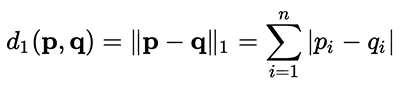 https://github.com/raw/rubenandrebarreiro/gpu-cuda-self-organising-maps/master/imgs/JPGs/distances-functions/manhattan-distance-1.jpg