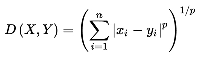 https://github.com/raw/rubenandrebarreiro/gpu-cuda-self-organising-maps/master/imgs/JPGs/distances-functions/minkowski-distance-1.jpg