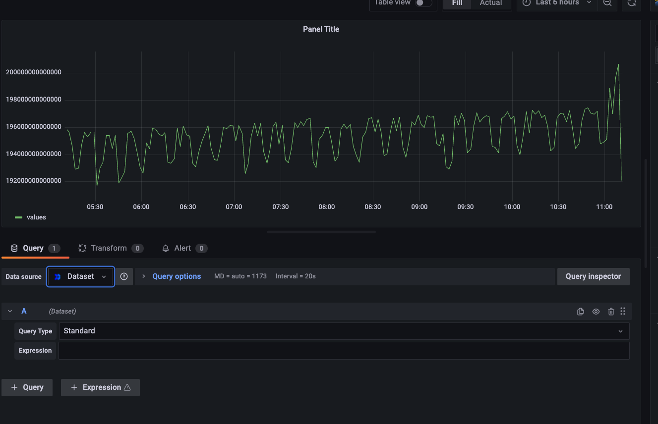 DataSetPlugin