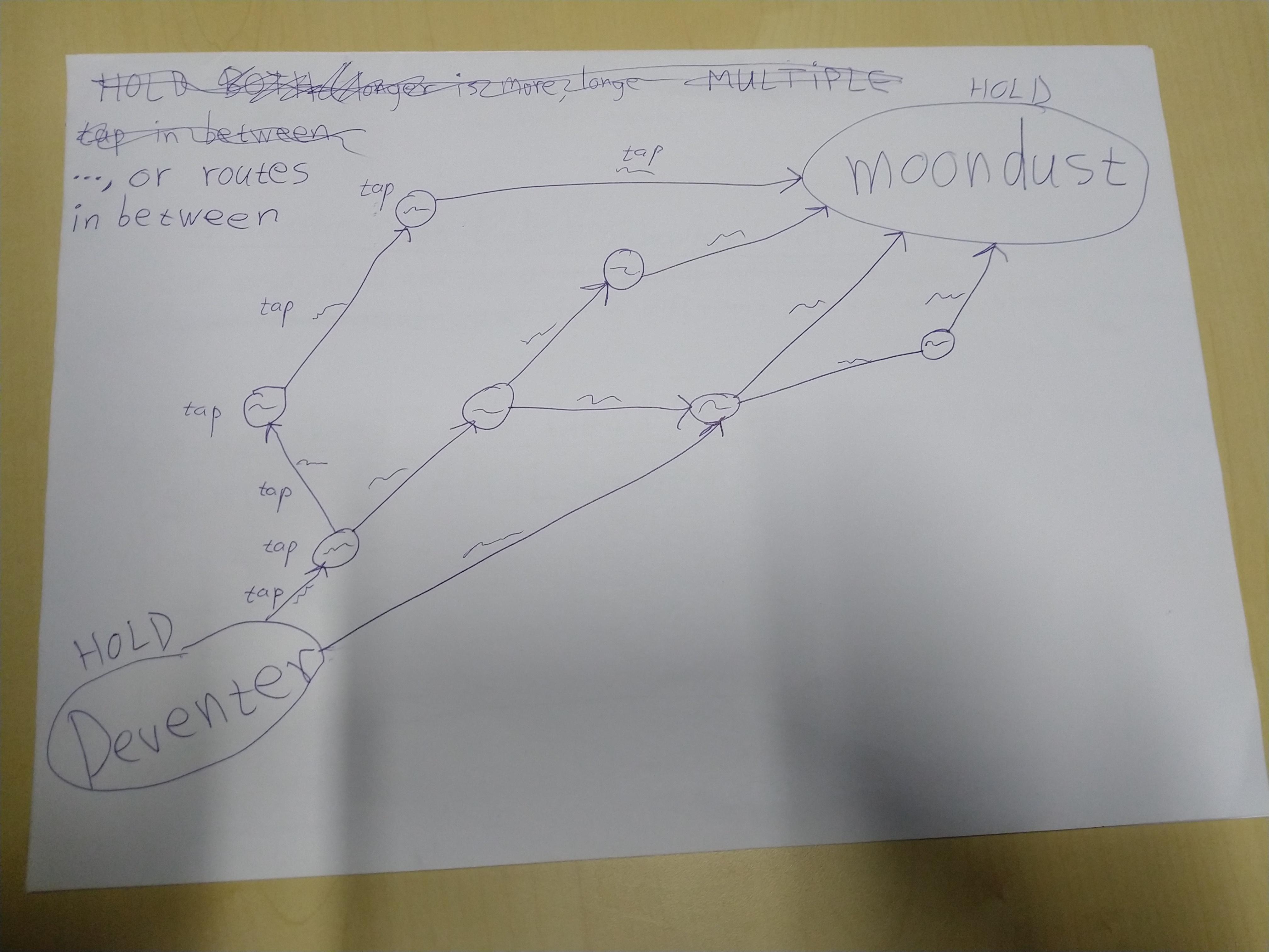 E-find-routes