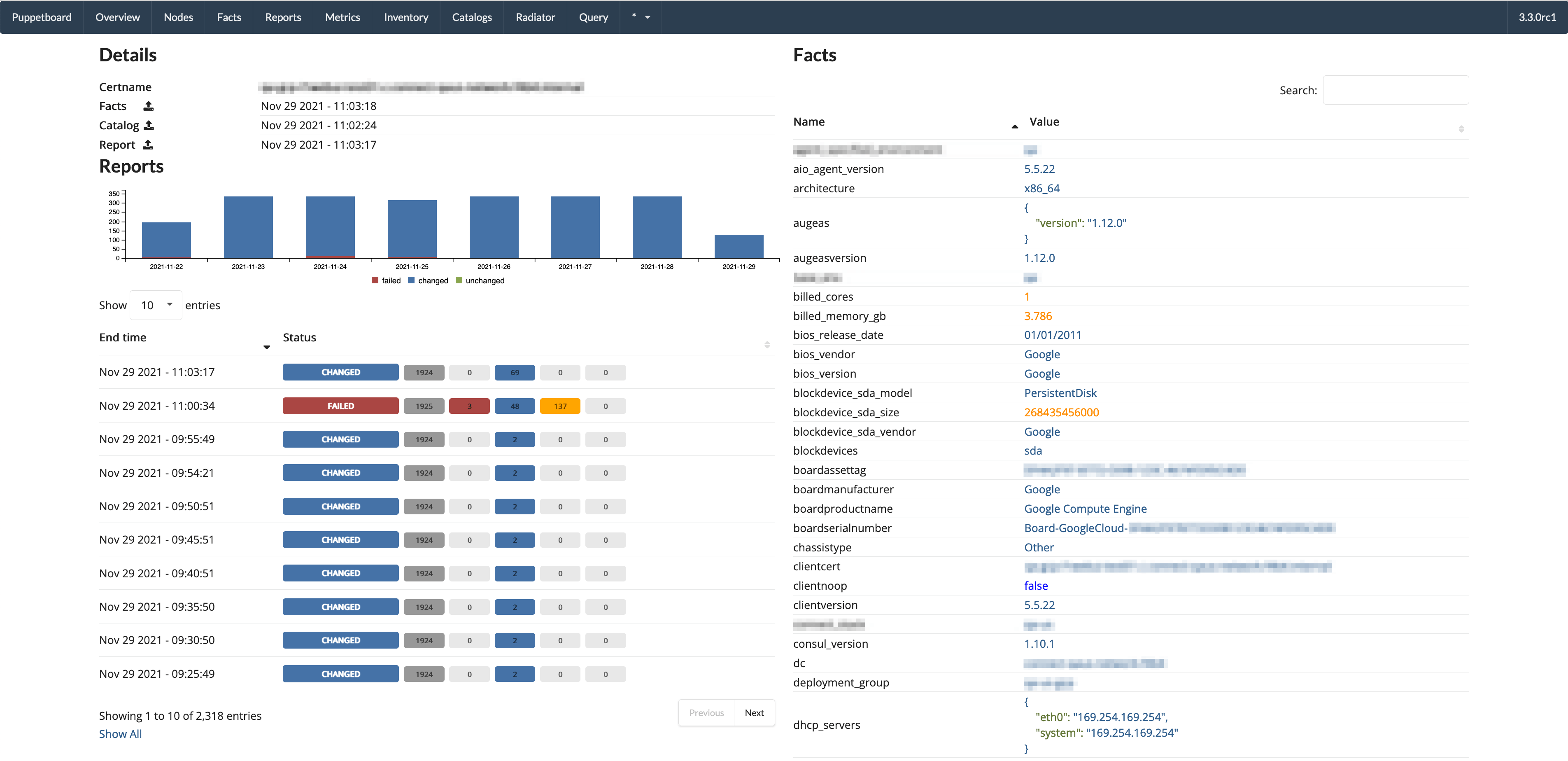 Single node page / overview