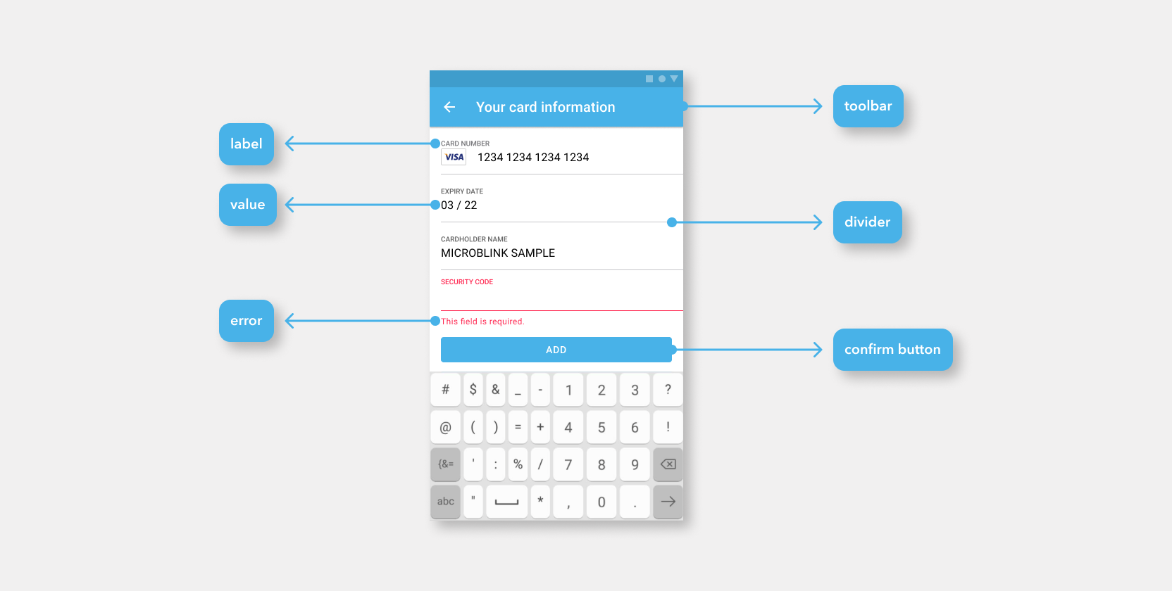 BlinkCard SDK