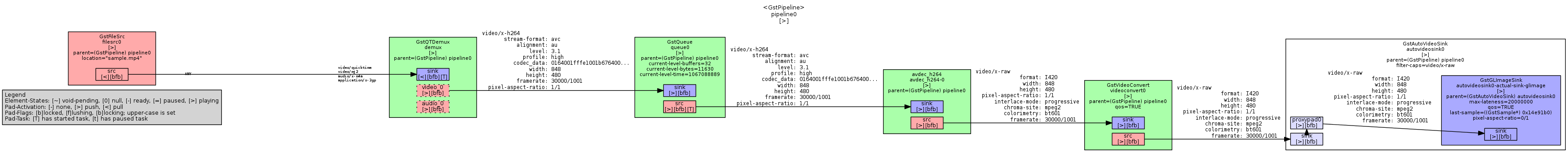 pipeline11