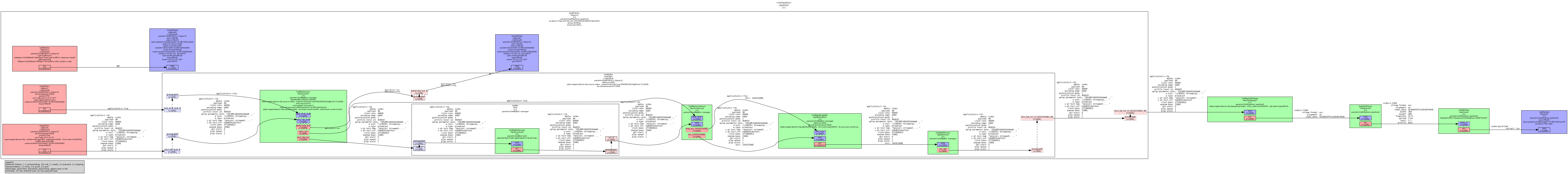 pipelinePublic1