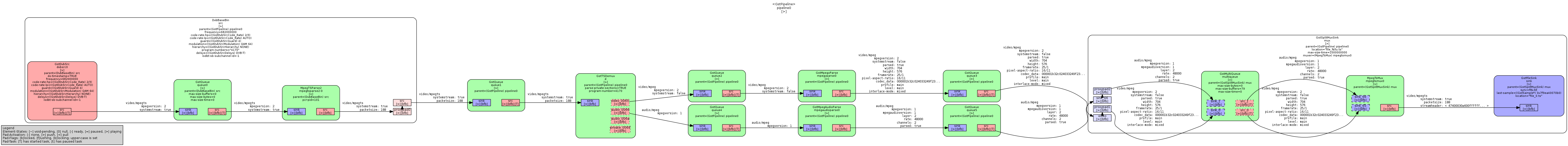 pipelinePublic4