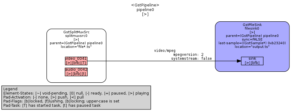 pipelinePublic5