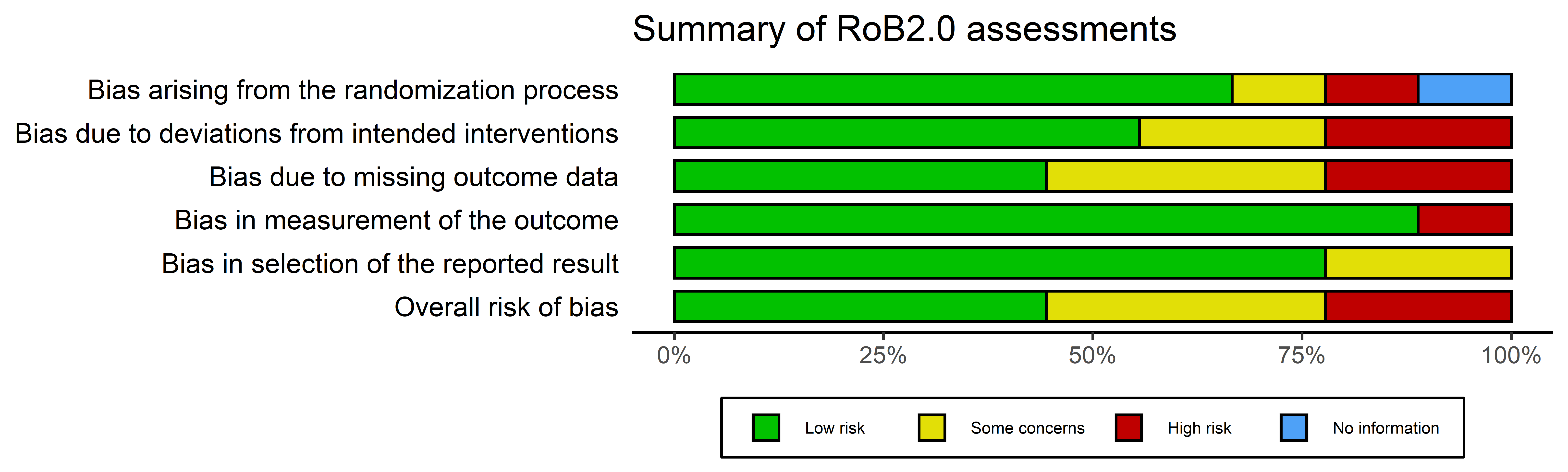 robplot7.png