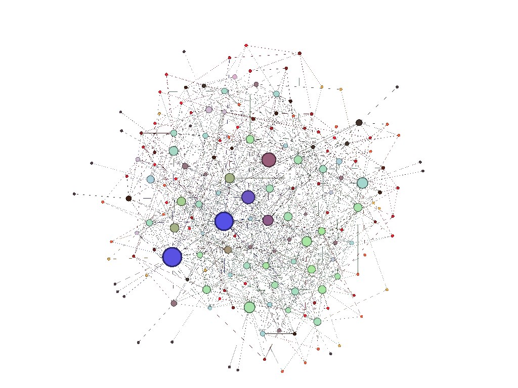 ncm_gephi.jpg