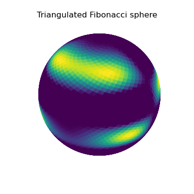 triangulated_fibonacci_sphere.png