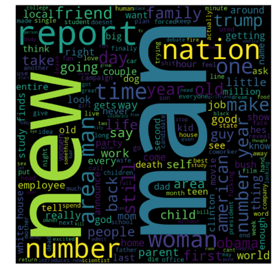 wordcloud_sarcastic.png