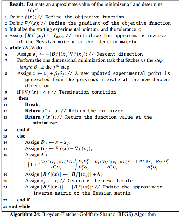 bfgs_shannon_algorithm.png