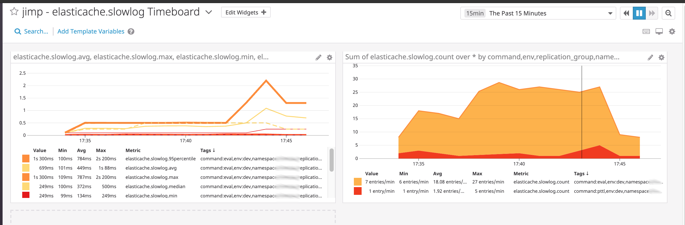 elasticache-slowlog-to-datadog.png