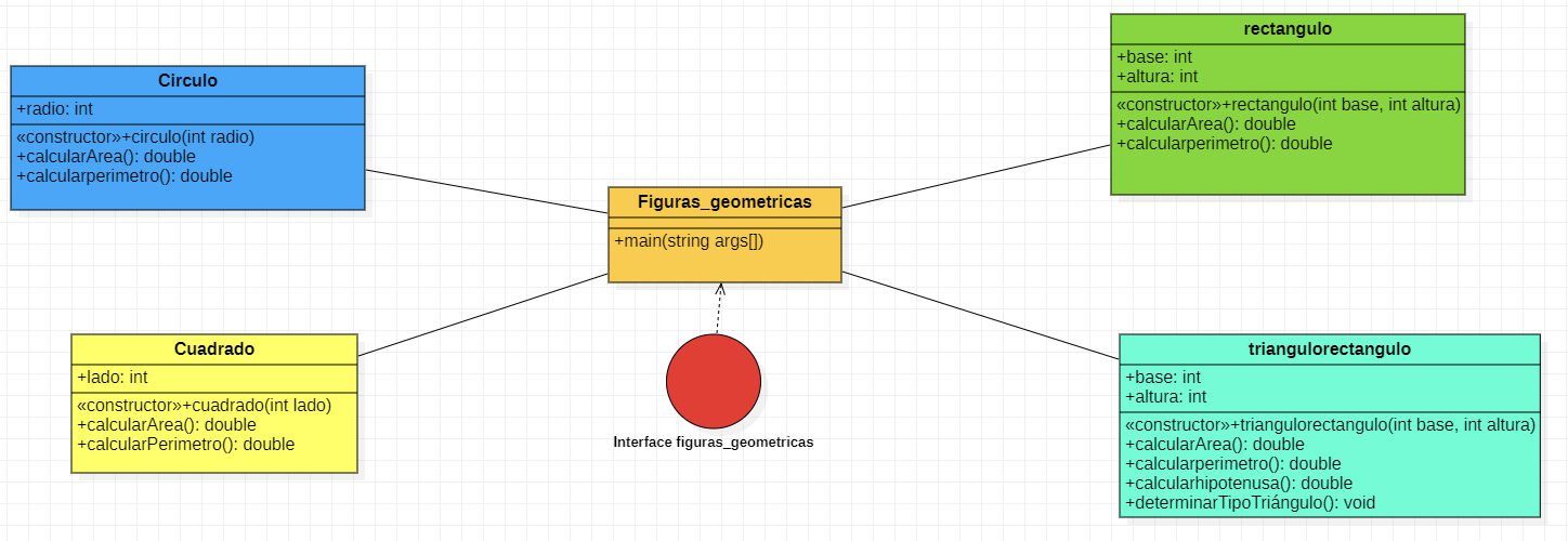 figuras_geometricas_UML.png