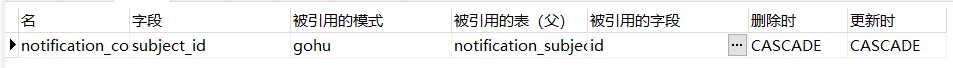 notification_content_foreign_key.png