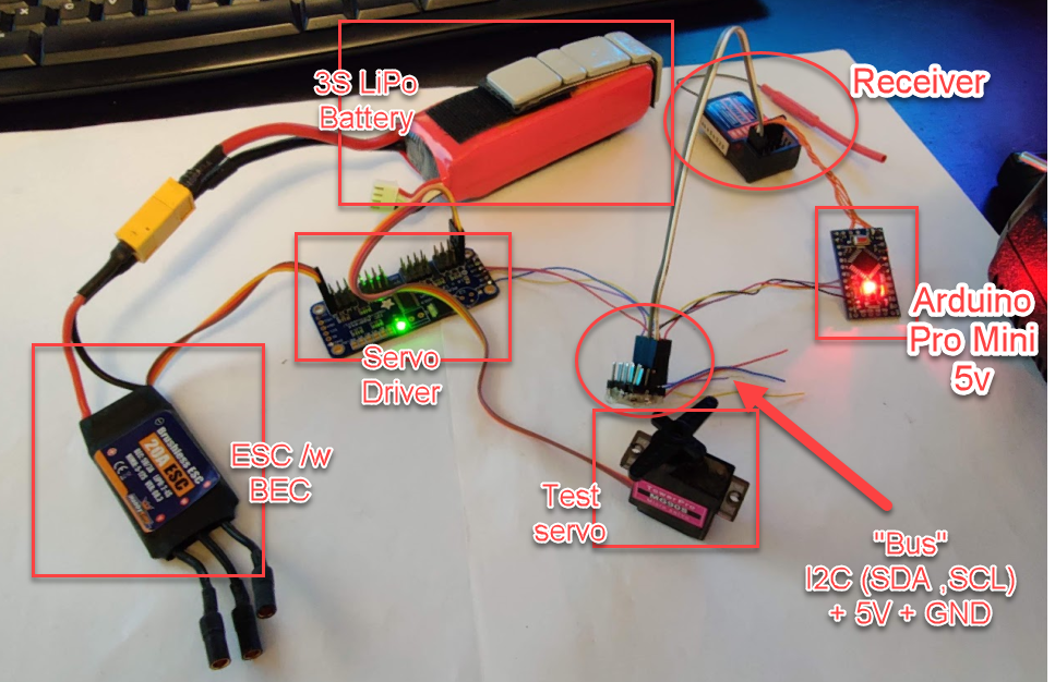 PWM Routing.png