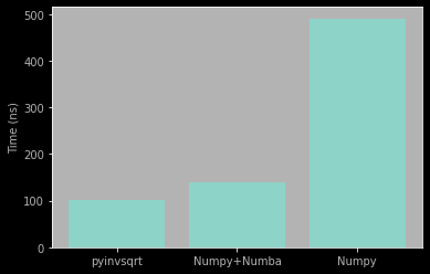 benchmark.png