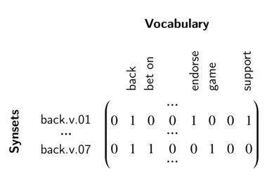 sv-matrix-small.png