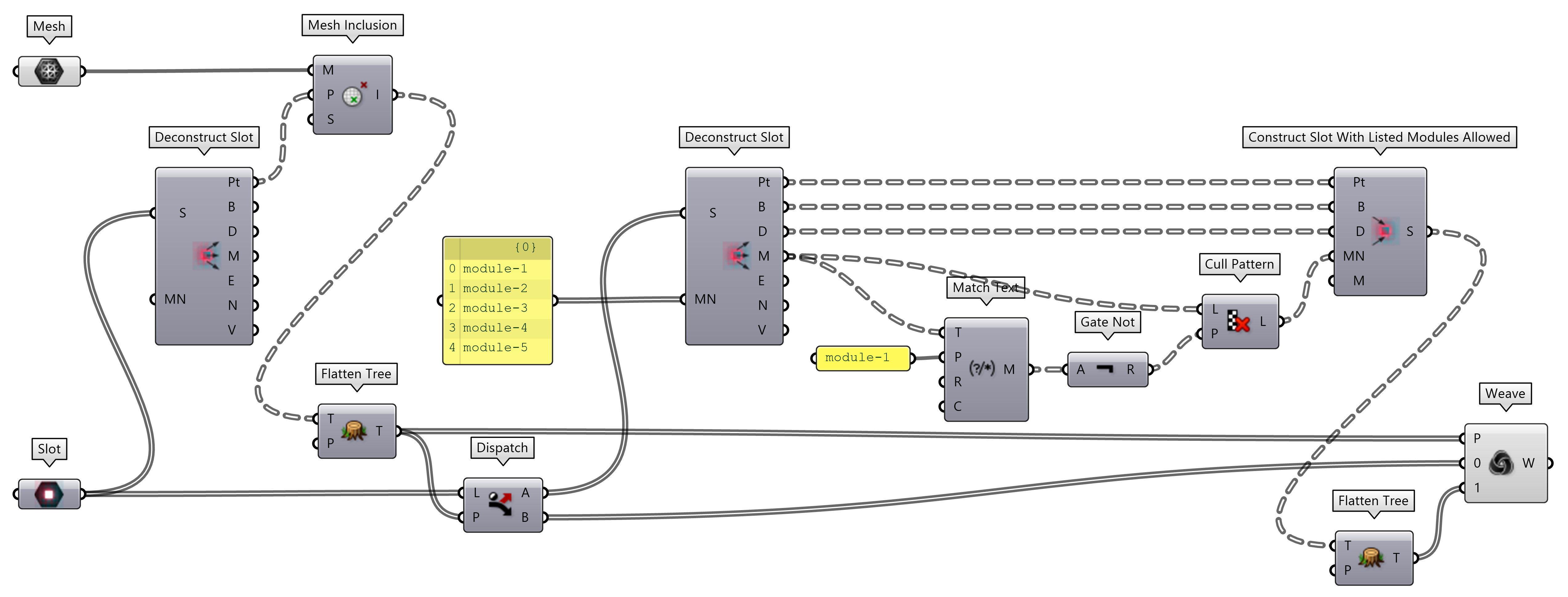 disallowing-modules-in-existing-slots.png