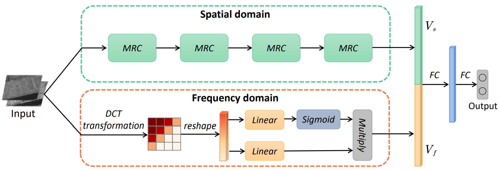 framework.jpg