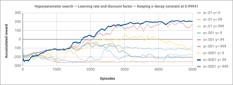 chart1.png