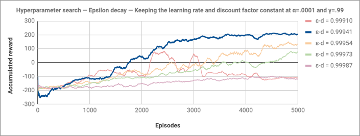 chart2.png