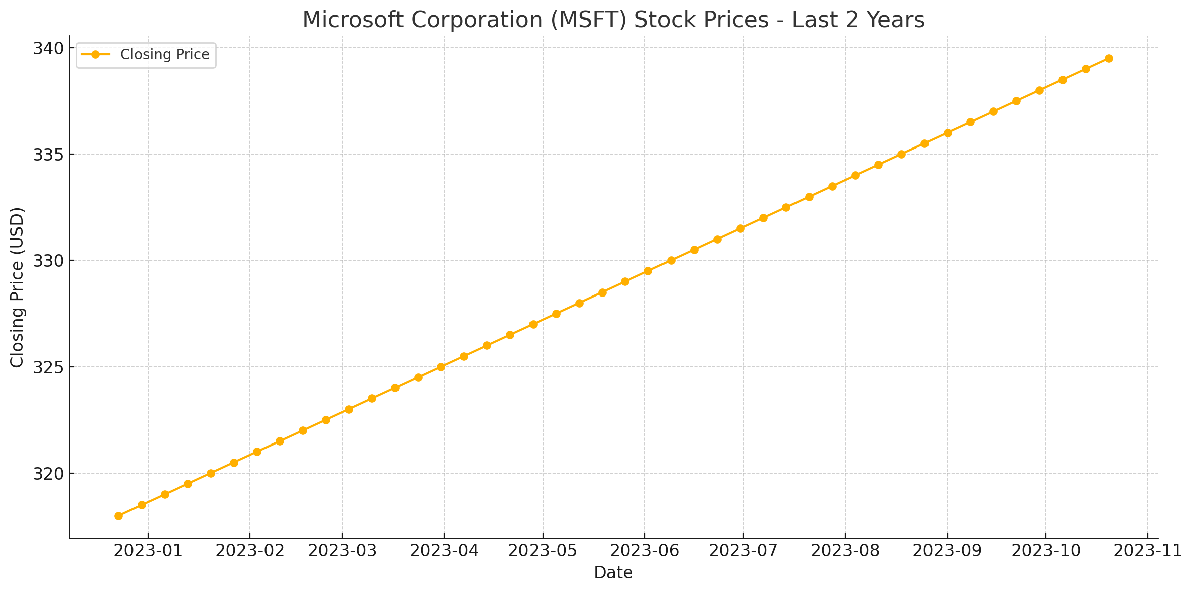 visual_from_json.png