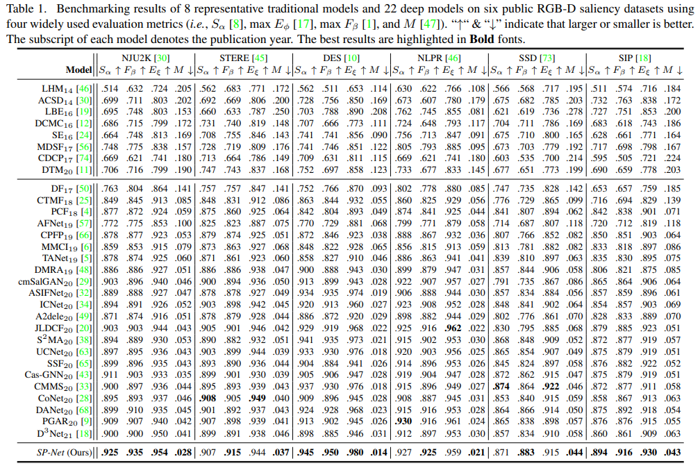 Fig_quantitative.png