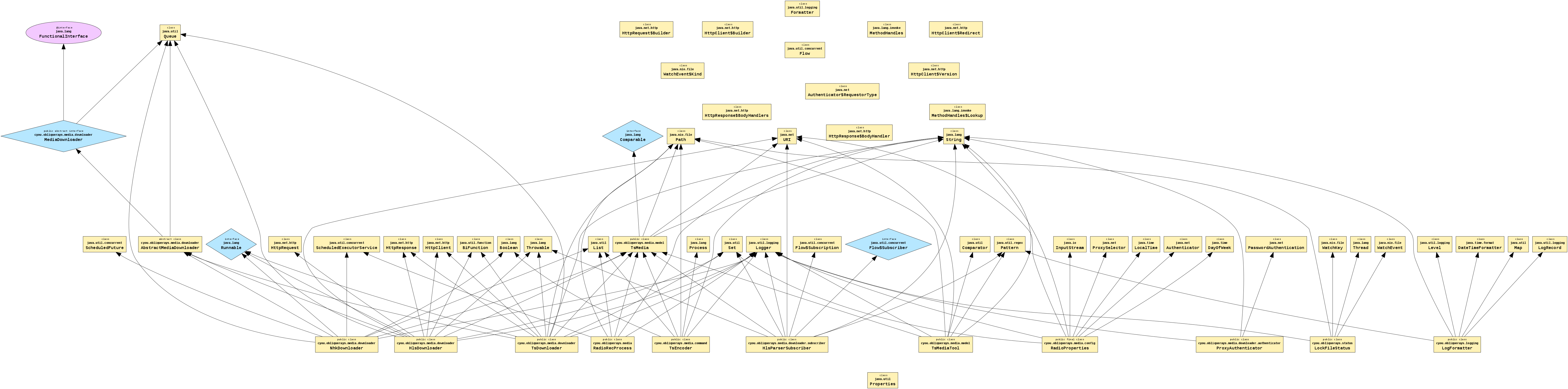 classdiagram.png