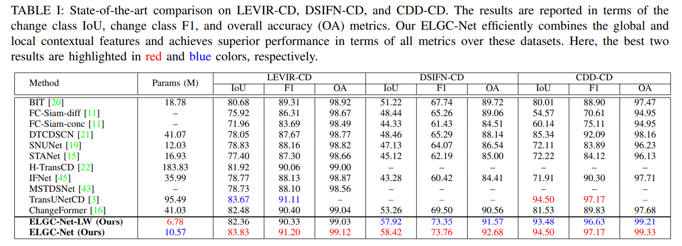 quantitative_comparison.png