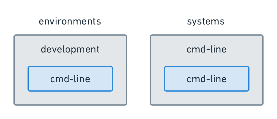 env-systems-01.png