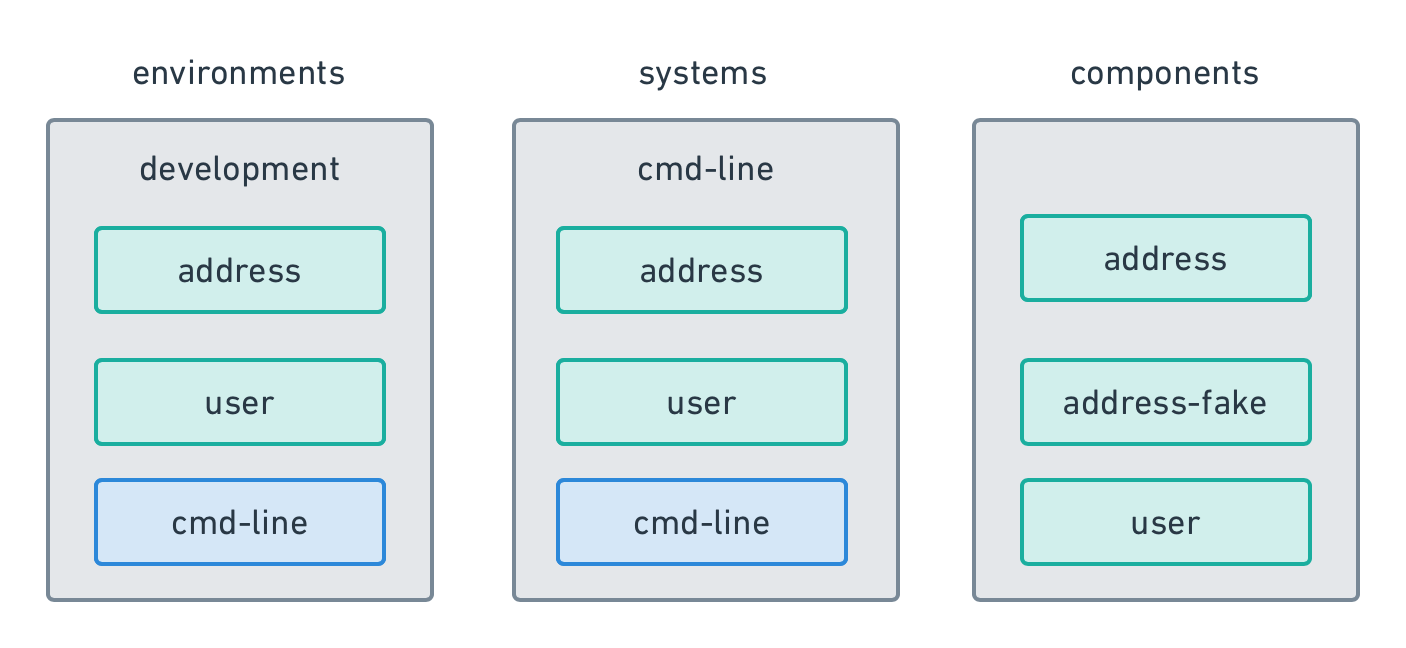 env-systems-06.png