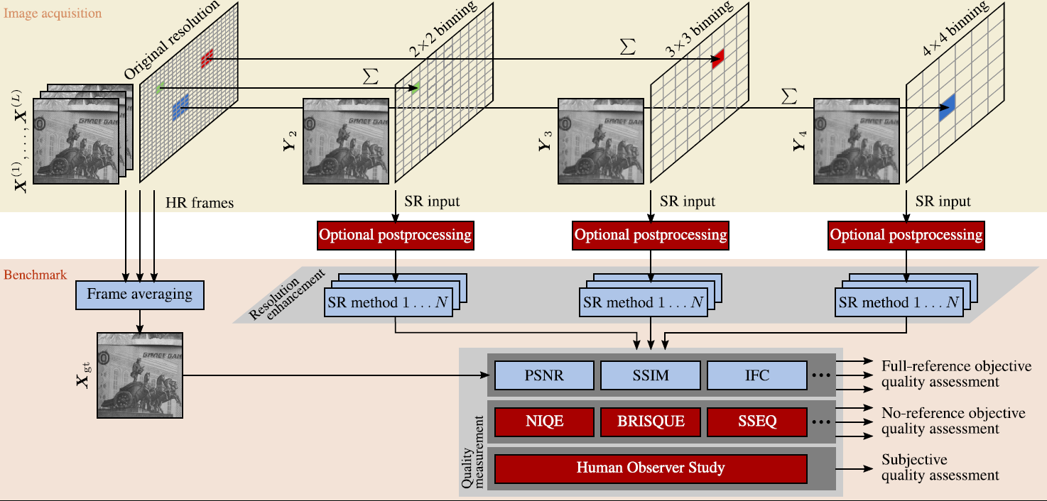 flowchart.png