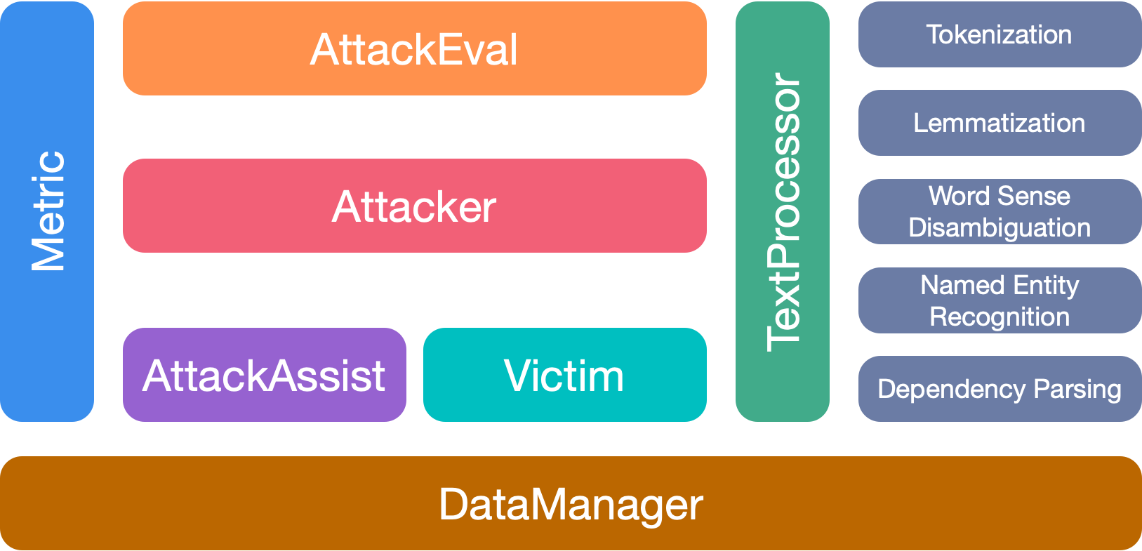 toolkit_framework.png