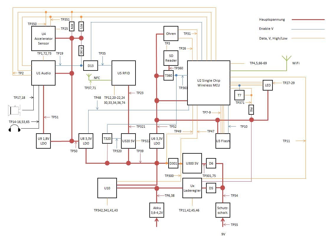 blockdiagram.jpg