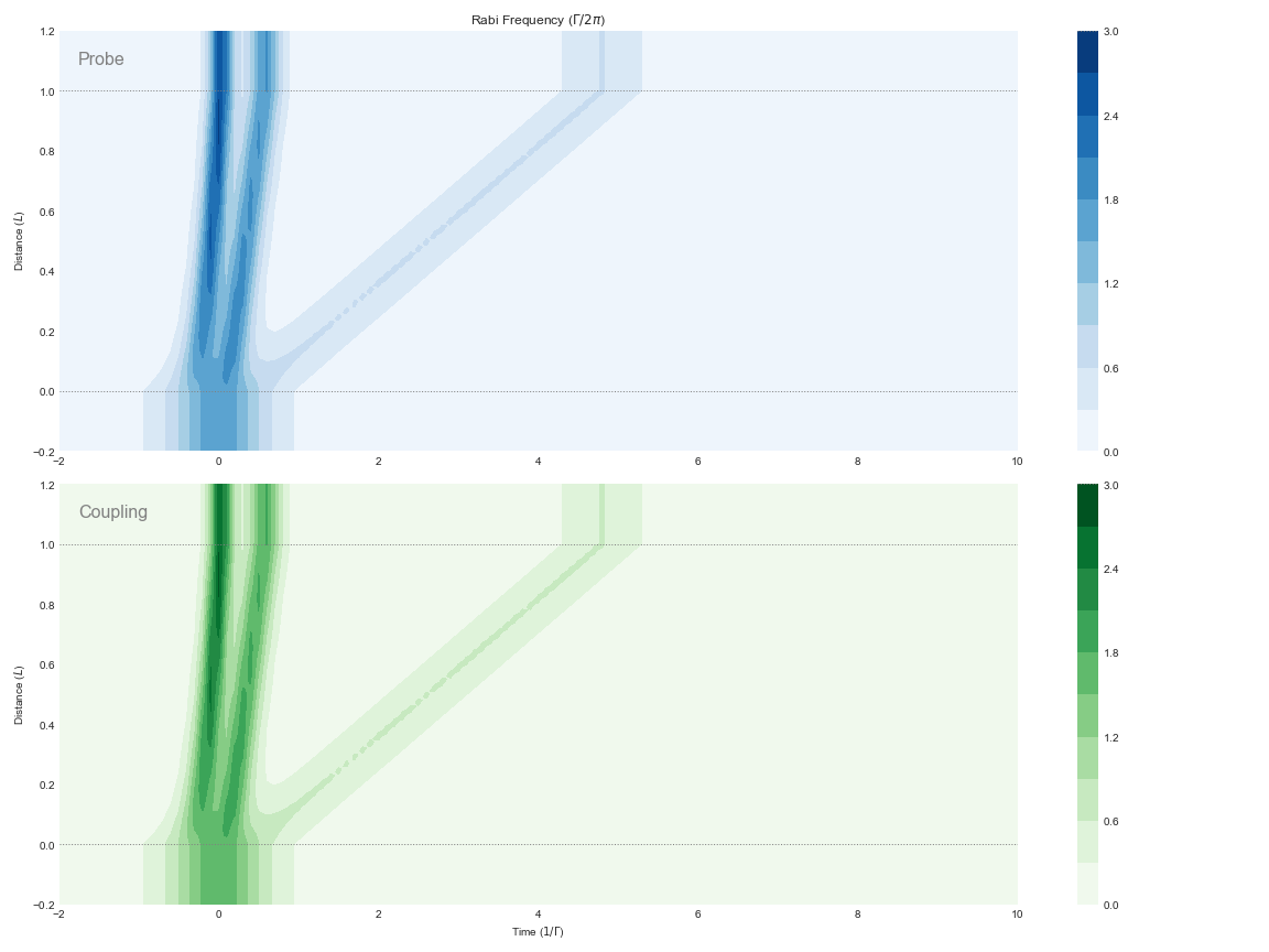 mb-solve-vee-sech-root18pi-root18pi_1.png